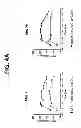 Fig. 05 - Compositions and Methods for Treating Metabolic Disorders