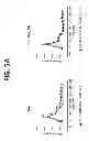 Fig. 08 - Compositions and Methods for Treating Metabolic Disorders