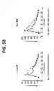 Fig. 09 - Compositions and Methods for Treating Metabolic Disorders