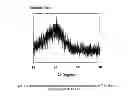 Fig. 05 - Alkali-free bioactive glass composition