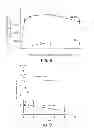 Fig. 08 - Pulmonary Delivery in Treating Disorders of the Central Nervous System