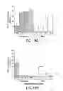Fig. 18 - Pulmonary Delivery in Treating Disorders of the Central Nervous System
