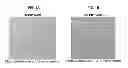 Fig. 02 - Foam prepared from nanoemulsions and uses