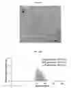 Fig. 35 - Polymer-drug systems