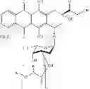 Fig. 47 - Polymer-Agent Conjugates, Particles, Compositions, and Related Methods of Use