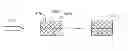 Fig. 01 - COLLOIDAL COLLAGEN BURN WOUND DRESSING PRODUCED FROM JELLYFISH