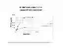 Fig. 05 - Mixtures for producing chlorine dioxide gas in enclosures and methods of making the same