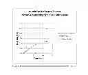 Fig. 06 - Mixtures for producing chlorine dioxide gas in enclosures and methods of making the same
