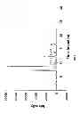 Fig. 02 - Aqueous extracts of deschampsia antarctica