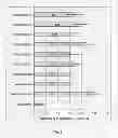 Fig. 04 - Aqueous extracts of deschampsia antarctica