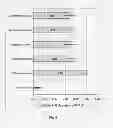Fig. 05 - Aqueous extracts of deschampsia antarctica