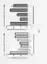Fig. 08 - Aqueous extracts of deschampsia antarctica