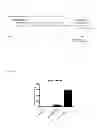 Fig. 02 - Epicatechin for alleviating symptoms of allergy