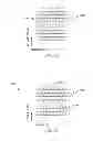 Fig. 12 - Dual-imprint pattern for apparatus