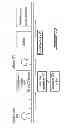 Fig. 03 - Method and system for preparation of fresh cooked meals