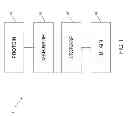 Fig. 02 - Method for Reducing Sodium Content in Proteins