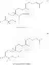 Fig. 02 - Method of Producing Processed Brown Rice