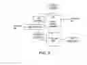 Fig. 04 - PROPYLENE GLYCOL-FREE SPRAY-DRIED COMPOSITIONS AND METHODS OF PRODUCING THE SAME