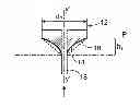 Fig. 01 - Jet spouted bed type reactor device having a specific profile for CVD