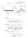 Fig. 05 - GRAPHENE MANUFACTURING SYSTEM AND THE METHOD THEREOF