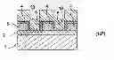 Fig. 01 - Method for making patterns on the surface of a substrate using block copolymers