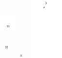 Fig. 01 - Method for Modifying Probe Tip
