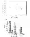 Fig. 17 - ELECTRO-SPUN FIBERS AND APPLICATIONS THEREFORE