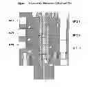 Fig. 02 - MULTILAYER POLYMER STRUCTURE