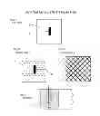 Fig. 05 - Blind Slat Menders