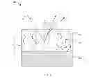 Fig. 04 - Method of forming white appearing anodized films by laser beam treatment