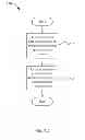 Fig. 16 - Method of forming white appearing anodized films by laser beam treatment