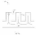 Fig. 27 - Method of forming white appearing anodized films by laser beam treatment