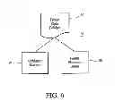 Fig. 05 - Method and apparatus for accurate registration of composite laminates