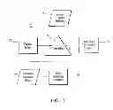Fig. 06 - Method and apparatus for accurate registration of composite laminates