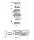 Fig. 08 - Method and apparatus for accurate registration of composite laminates