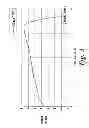 Fig. 04 - Reinforced glass-ceramic article and enamel suitable for the coating thereof