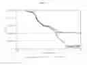 Fig. 02 - Crosslinked, melt-shaped articles and compositions for producing same