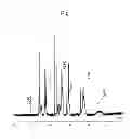 Fig. 03 - PHOTOSENSITIVE ALKALI-SOLUBLE SILICONE RESIN COMPOSITION