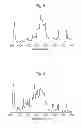 Fig. 06 - PHOTOSENSITIVE ALKALI-SOLUBLE SILICONE RESIN COMPOSITION