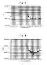 Fig. 10 - PHOTOSENSITIVE ALKALI-SOLUBLE SILICONE RESIN COMPOSITION