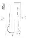 Fig. 04 - Hybrid coatings and associated methods of application