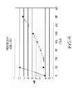 Fig. 07 - Hybrid coatings and associated methods of application