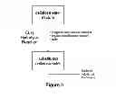 Fig. 04 - Fibrous Substrates Adhered with Substituted Cellulose Ester Adhesives and Methods Relating Thereto