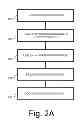 Fig. 07 - Low void solder joint for multiple reflow applications