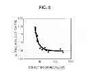 Fig. 03 - STAINLESS STEEL FOR FUEL CELL SEPARATOR