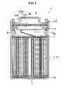Fig. 02 - BATTERY MODULE