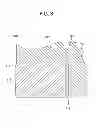 Fig. 09 - Electronic device and battery pack