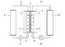 Fig. 01 - Redox flow battery