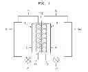 Fig. 02 - Redox flow battery