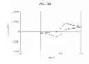 Fig. 03 - Redox flow battery